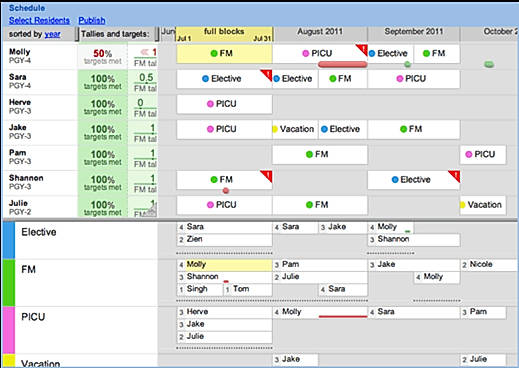 Split-Table View - Rotations Scheduling