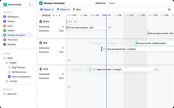 Gantt