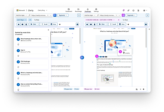 Compare heatmaps side by side