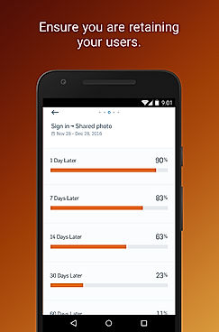 Mixpanel screenshot: View user retention in the Mixpanel mobile app
