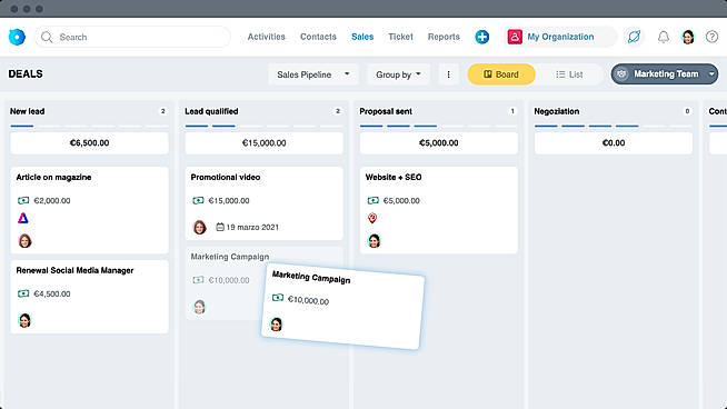 Sales Pipeline