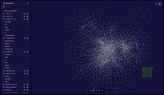 Visualize Codebase Architecture and Dependencies