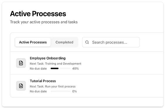 Process Status