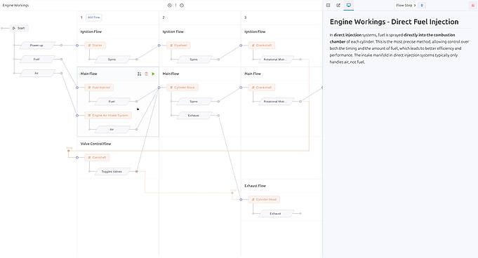 Workflow Image
