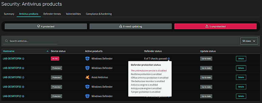 Antivirus Protection