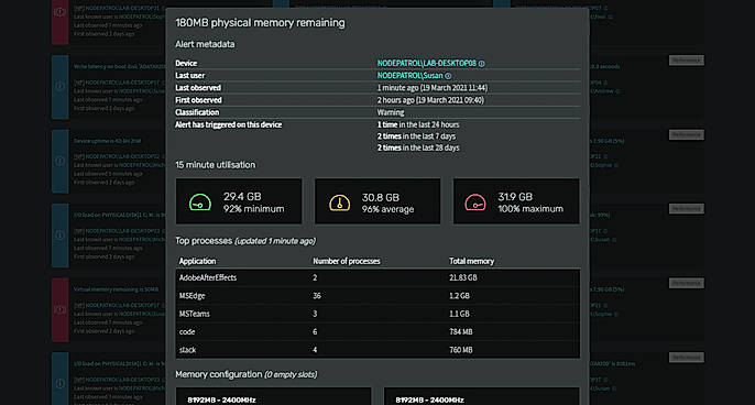 Monitoring