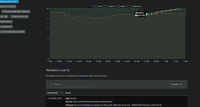 Reliability indexing