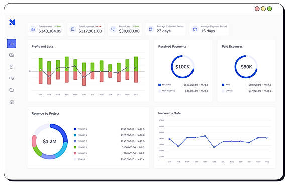 Nuvio - Analytics