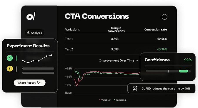 Analyzer Quicker