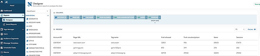 Hood Reports Designer