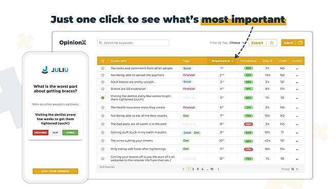 OpinionX - Dashboard Analysis screenshot