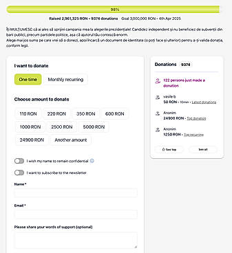 Donations