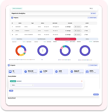 Enable Commerce and Grow