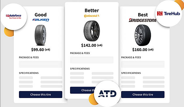 Tire Comparison