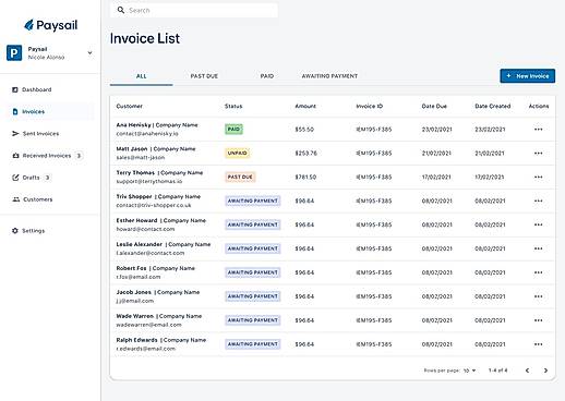 Invoice List
