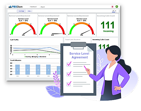 Set, meet, and exceed SLAs