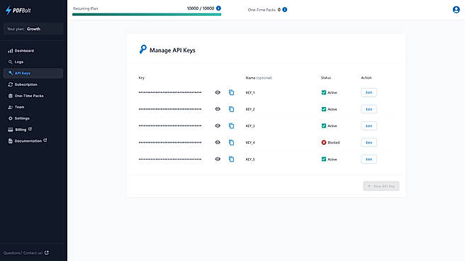Manage API Keys