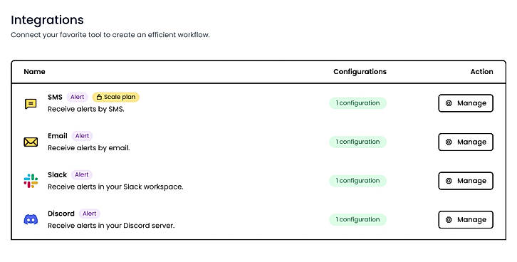 Integrations