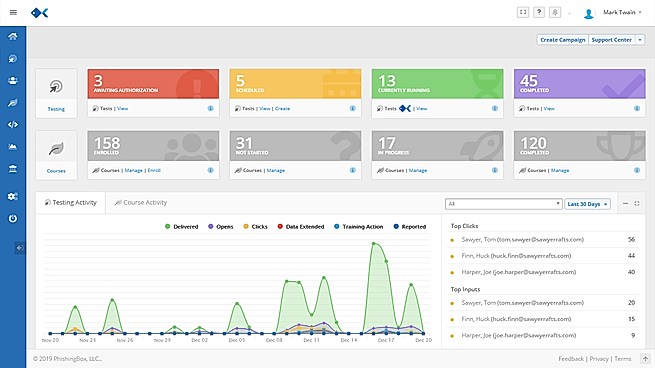 Dashboard screenshot