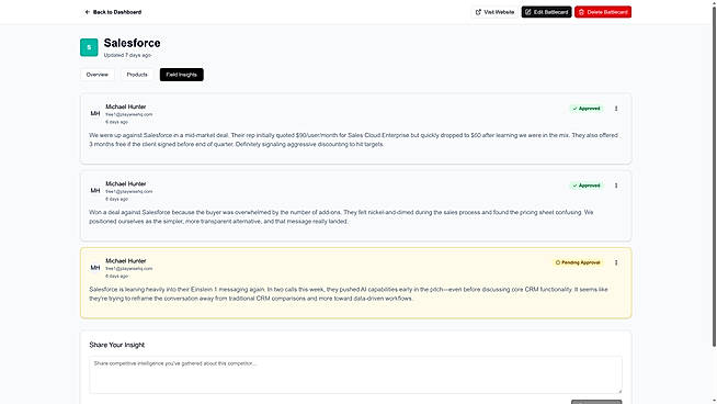 Salesforce: Field Listings