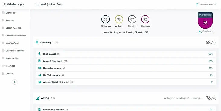 Result Page
