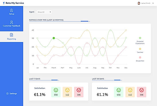 Reporting screenshot