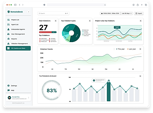 Dashboard