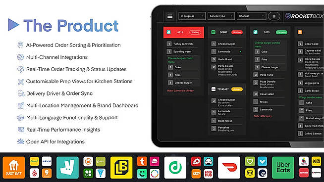 The Product