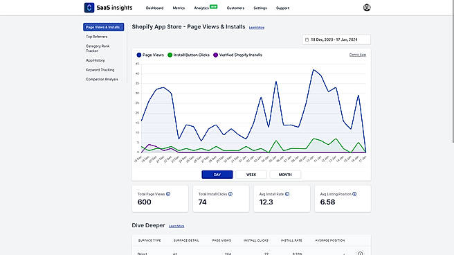 Amazing Analytics
