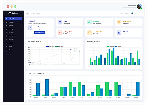 Client Dashboard