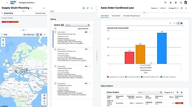 Supply chain visibility