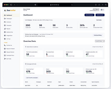 Dashboard