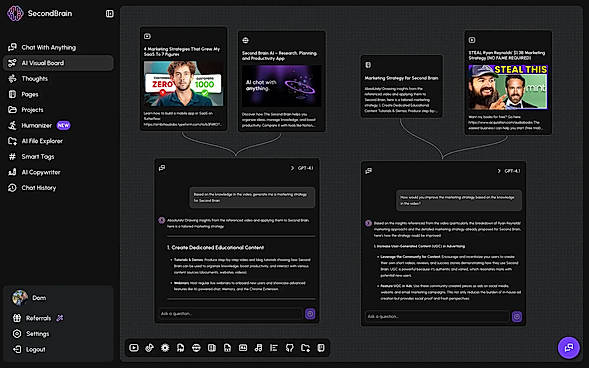 AI Visual Board