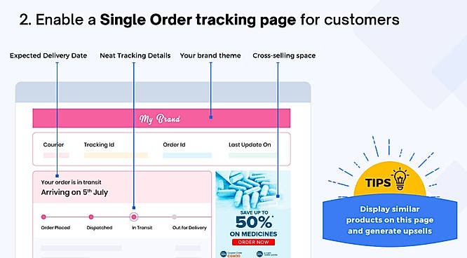Single Order Tracking