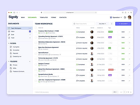 Team Workspaces
