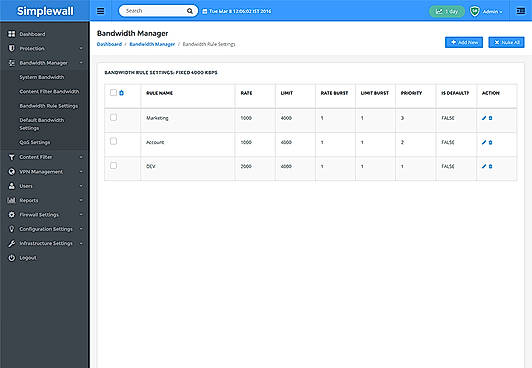 Bandwidth Screen