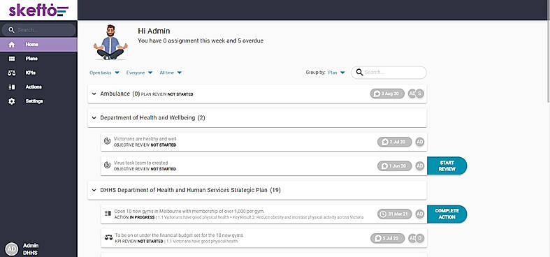 Skefto home page