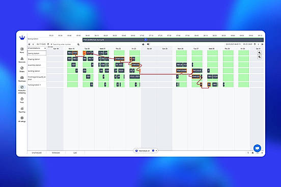 Gantt Timeline