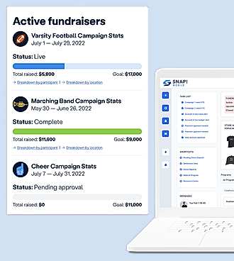 Active Fundraisers