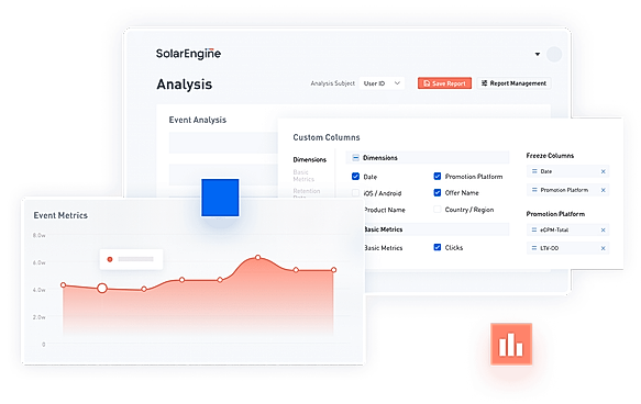 Event Analysis