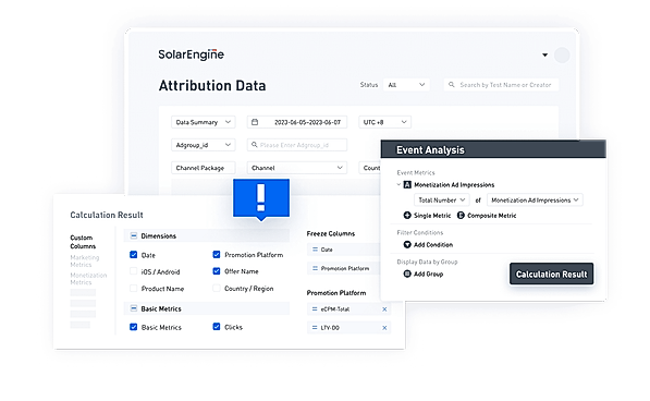 Attribution Data