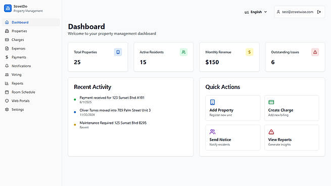 Dashboard