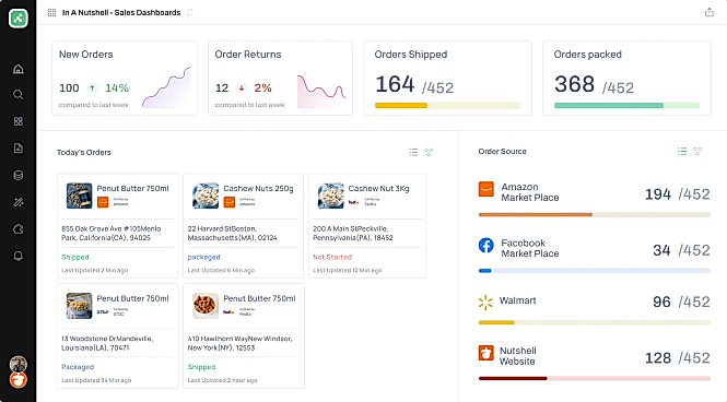 Sales Dashboard