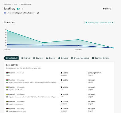 SwifLink screenshot