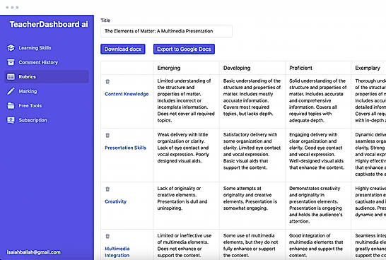 Rubrics
