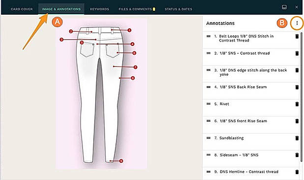 Images and Annotations