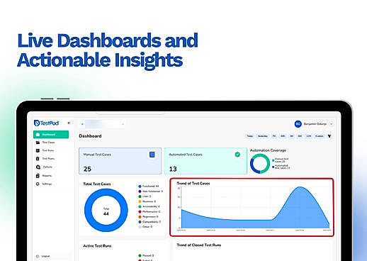 Live Dashboard