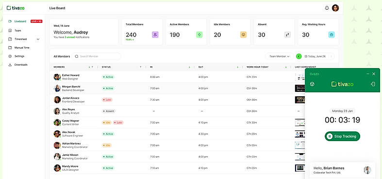Dashboard
