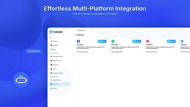 Multi-Platform Integration