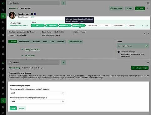 Lifecycle Management